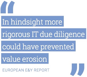 "In hindsight, more rigorous IT due diligence could have prevented value erosion."