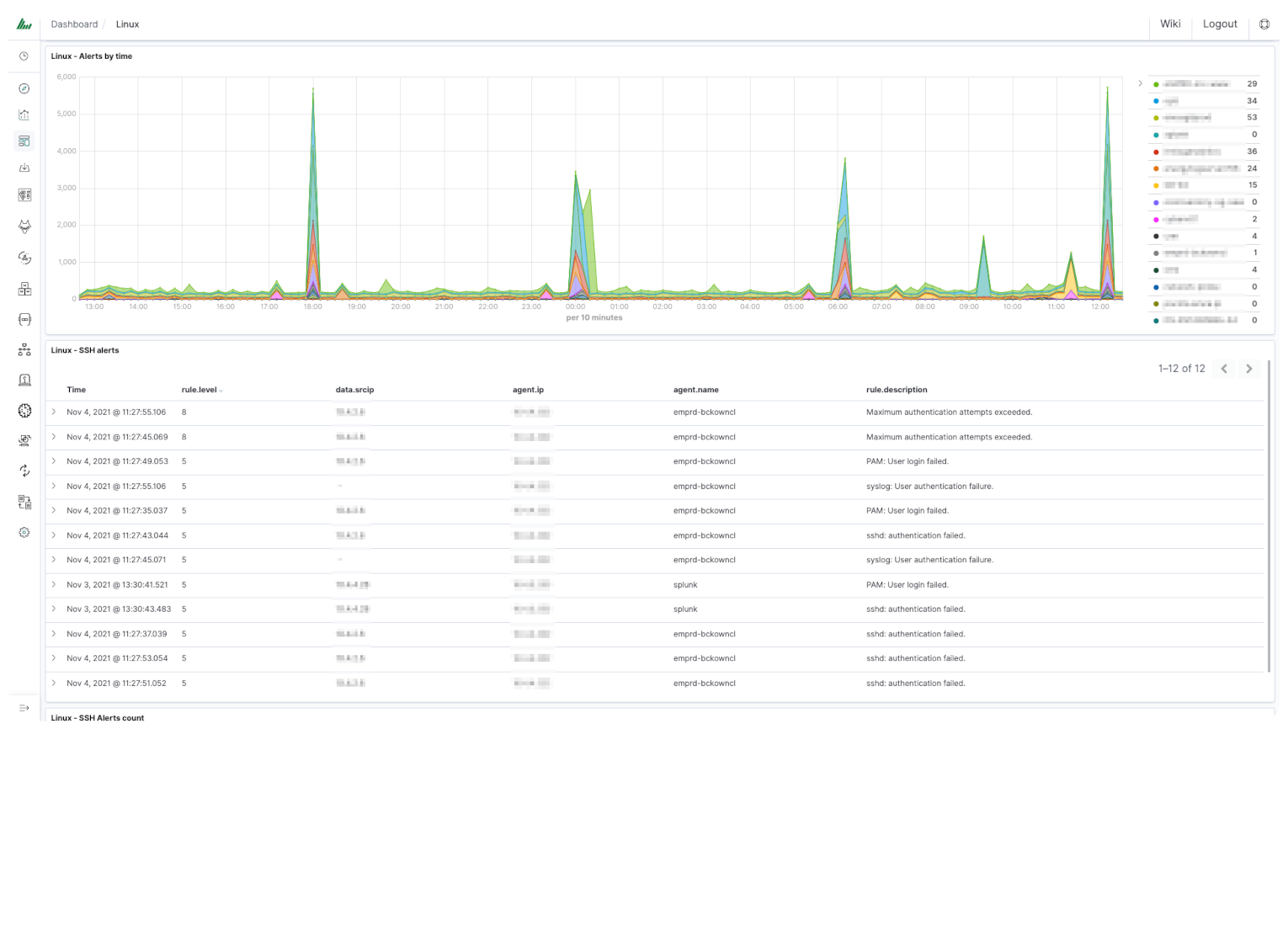 Log Analytics Screenshot 3