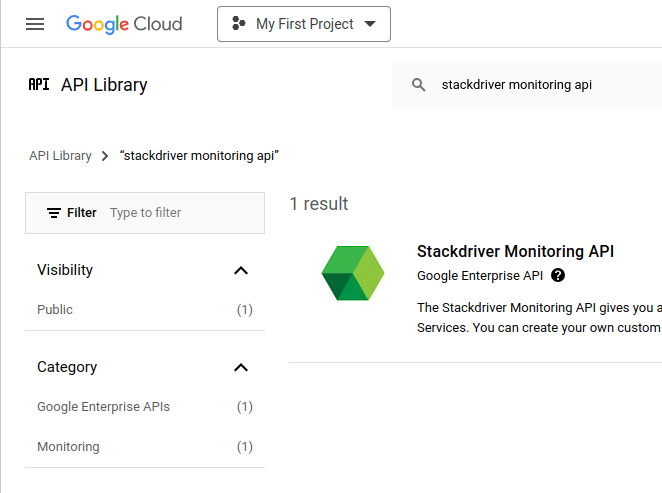 GCP APIs menu Stackdriver Monitoring API