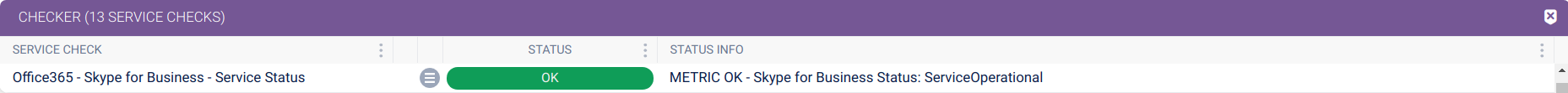 Office 365 Skype Service Checks