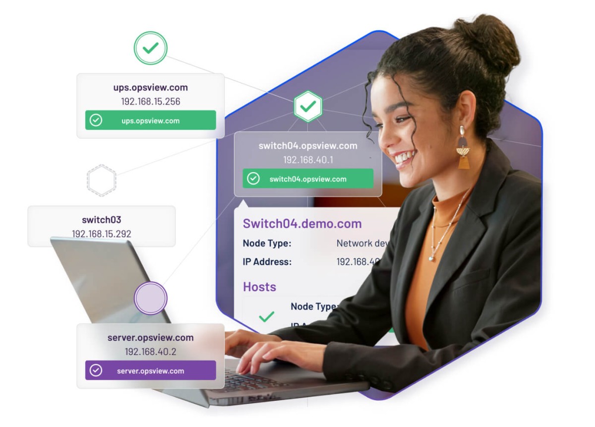 Opsview Network Topology