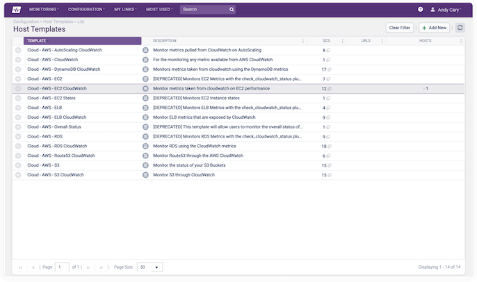 Opsview AWS Monitoring Opspacks